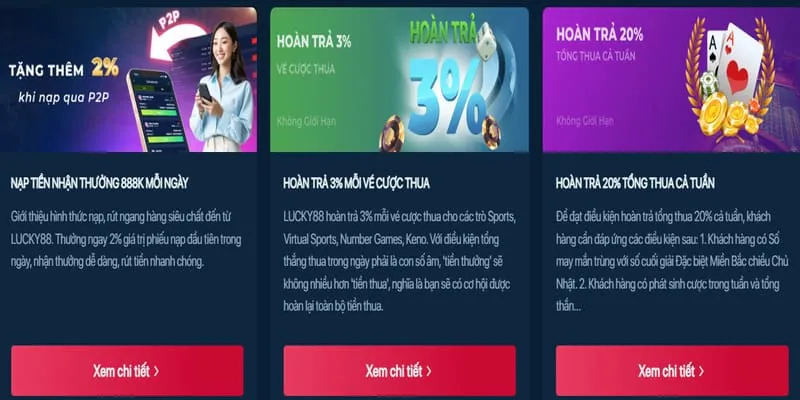Hoàn trả cược thể thao MM Live